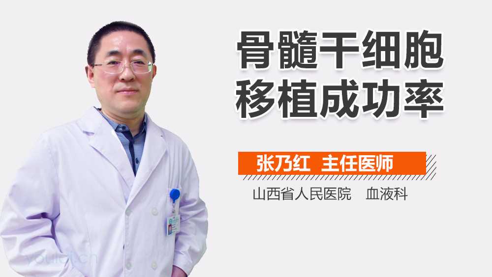 同济大学团队鉴定出唾液腺干/祖细胞的标志物