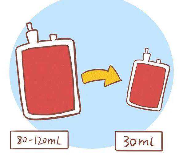 肝脏喜欢的是这5种菜，多吃清肝、舒肝、养肝！